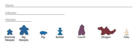 Classification of figures used in the board game Carcassonne